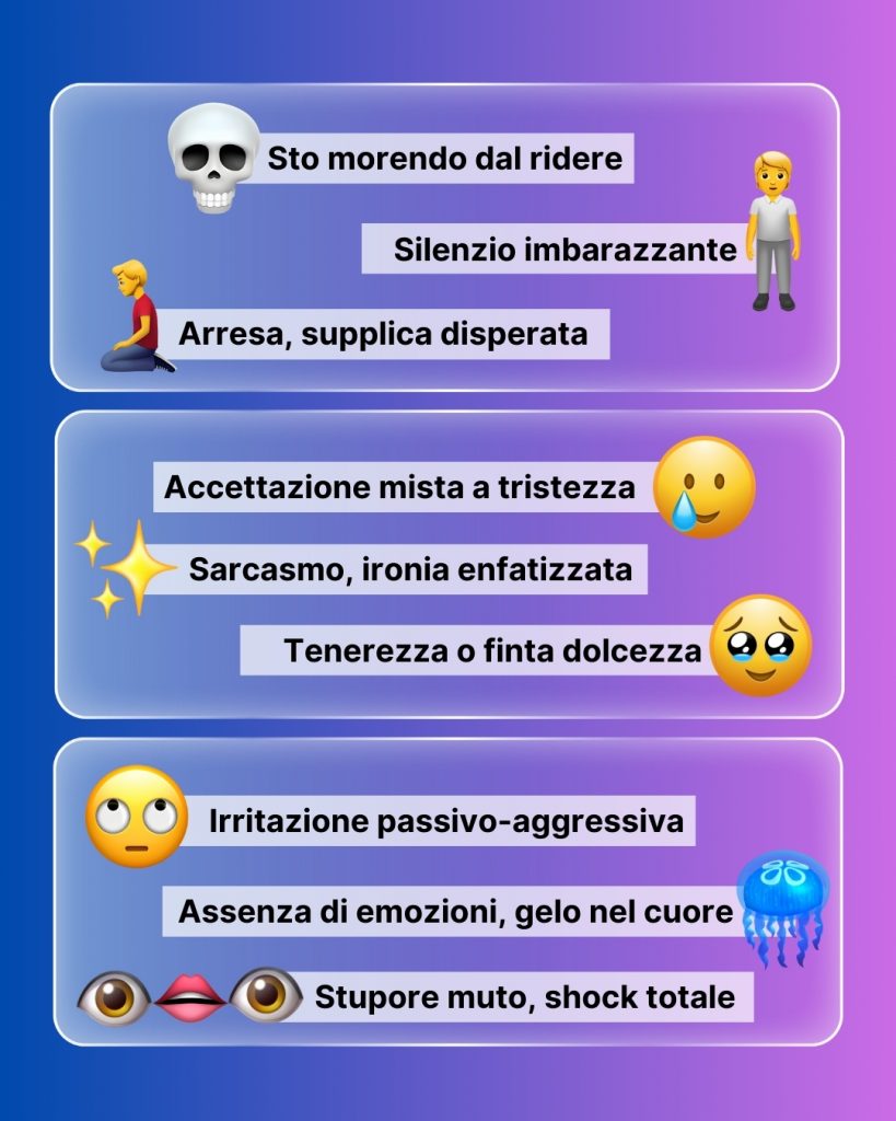 emoji più utilizzate